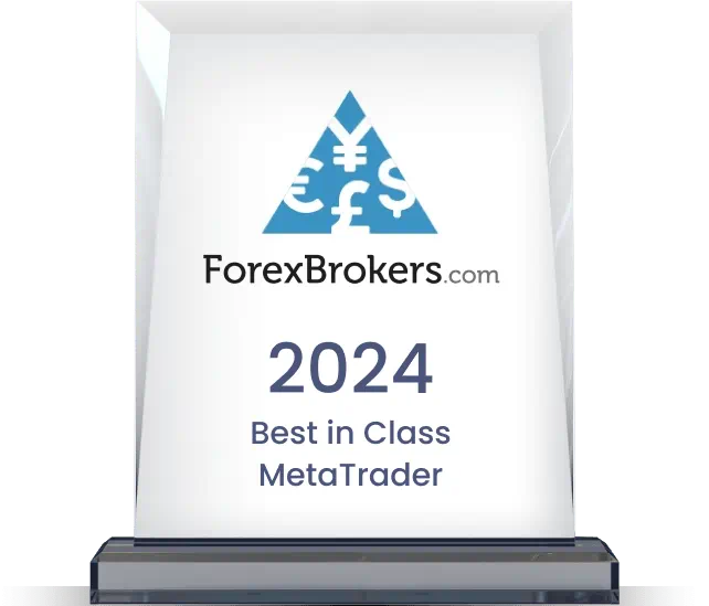 Forexbrokers Award 2024 MetaTrader